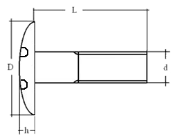 2 Hole pan machine screw technical drawing 