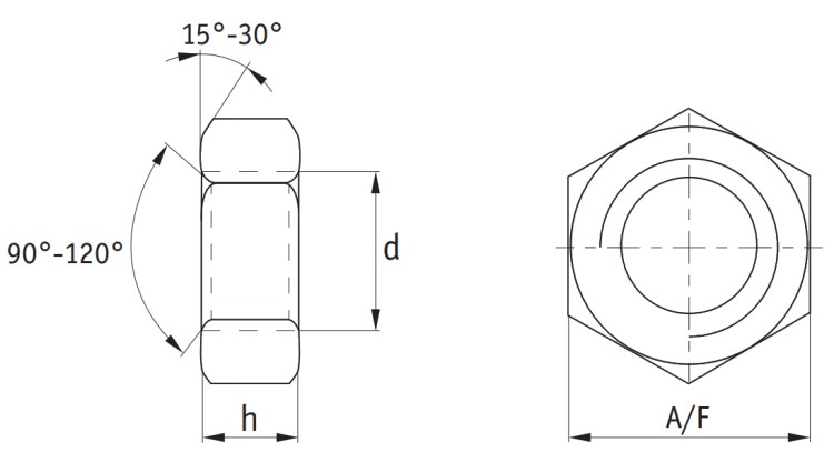 Brass Hexagon Full Nuts Fine Pitch (DIN 934) Technical Drawing