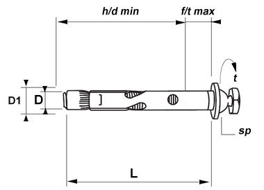 Shear Bolt Anchor Dome Head Technical Drawing