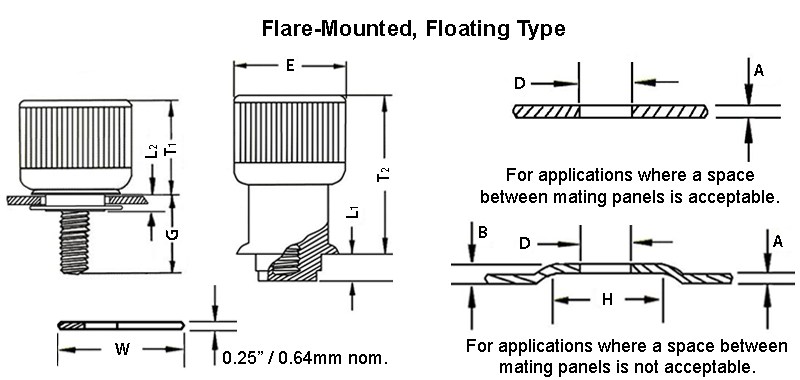 Flare-Mounted, Floating Spring-Loaded Captive Panel Fasteners Technical Drawing