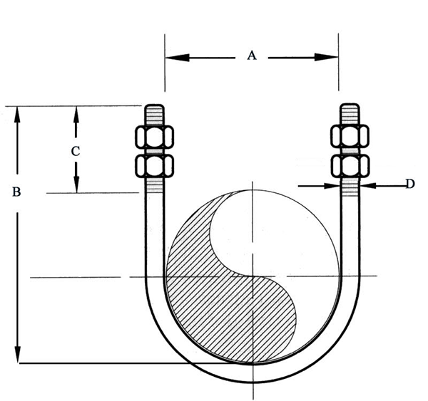 U Clamp Size Chart