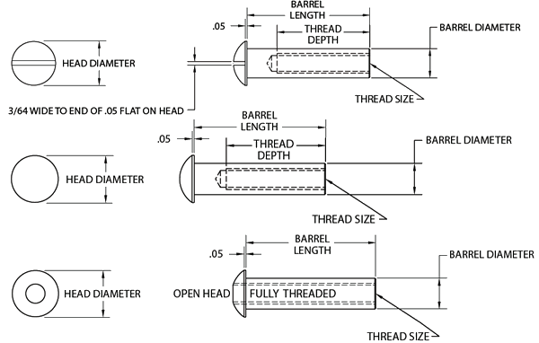 Grommet Nuts Technical Drawing