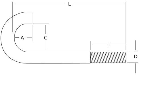 J Bolt Size Chart