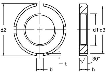 Metric Bearing Lock Nut Size Chart