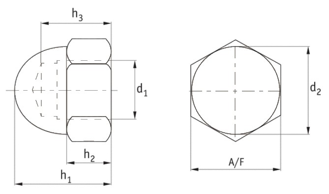 Plastic Hexagon Domed Cap Nuts (DIN 1587) Technical Drawing