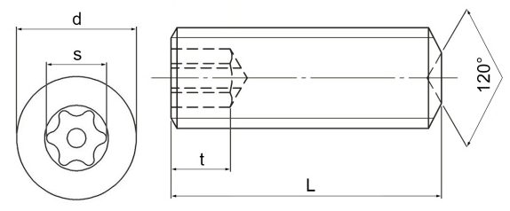 6 Lobe Pin TX Security Grub Screw Cup Point Technical Drawing