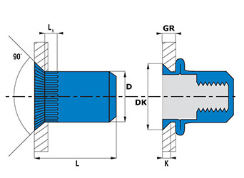 Rivet Nut Size Chart