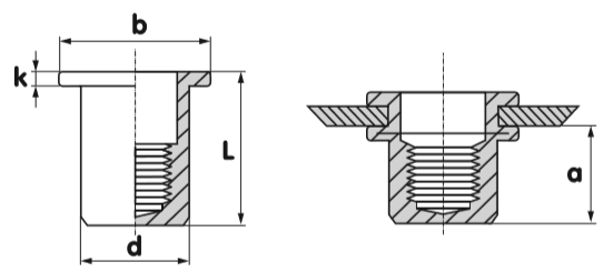 Rivet-Nut-Flange-Head-Plain-Closed-End-Body-Technical-Drawing