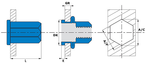 Rivet Nut Size Chart