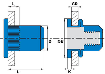 Rivet Nut Size Chart