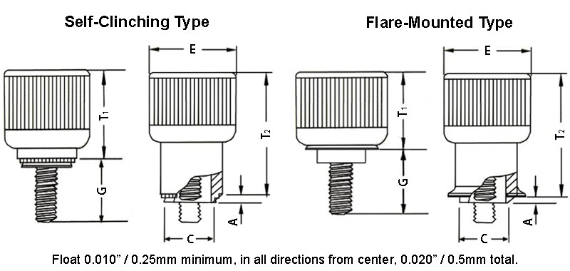 Self-Clinching and Flare-Mounted Spring-Loaded Captive Panel Fasteners Technical Drawing