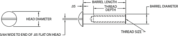 Slotted Truss Head Barrel Nuts Technical Drawing