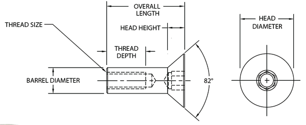 Socket Countersunk Barrel Nuts technical drawing 