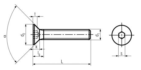 Countersunk Screw Size Chart