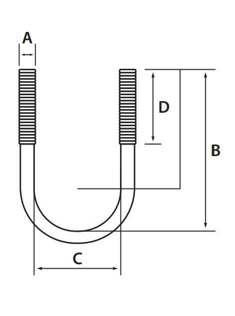 U Clamp Size Chart