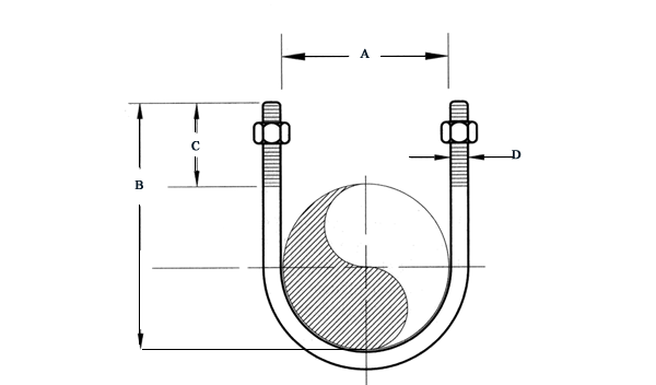 U bolt diagram image