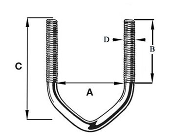V bolt technical image