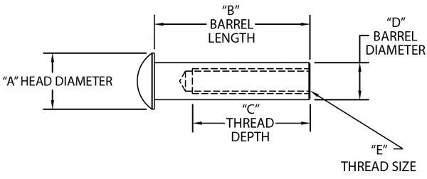 Architectural Sex Bolts technical drawing 