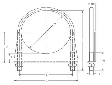 Exhaust Clamp Size Chart