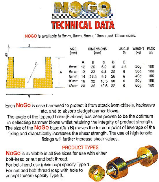 No-go technical data