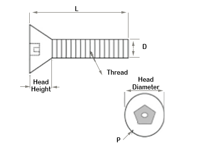 Pin Pentagon Countersunk Security Machine Screws Technical Drawing