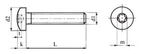 six-lobe-tx-pan-din-7985-similar-dim