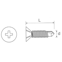 Window screws RMD